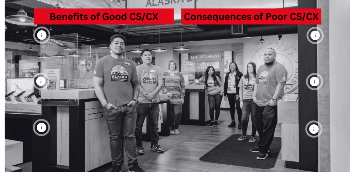 Elevating the Customer Experience